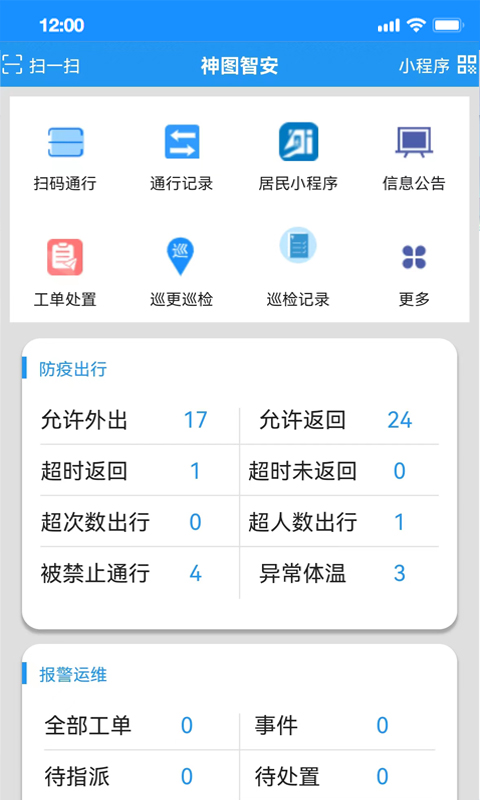 神图智安app 截图2