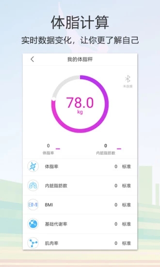 倩狐健康 截图2