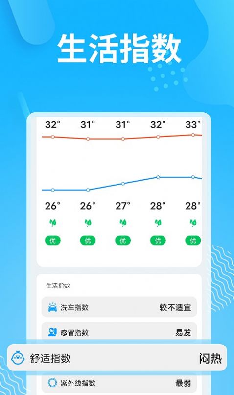 精简天气预报1.0.0