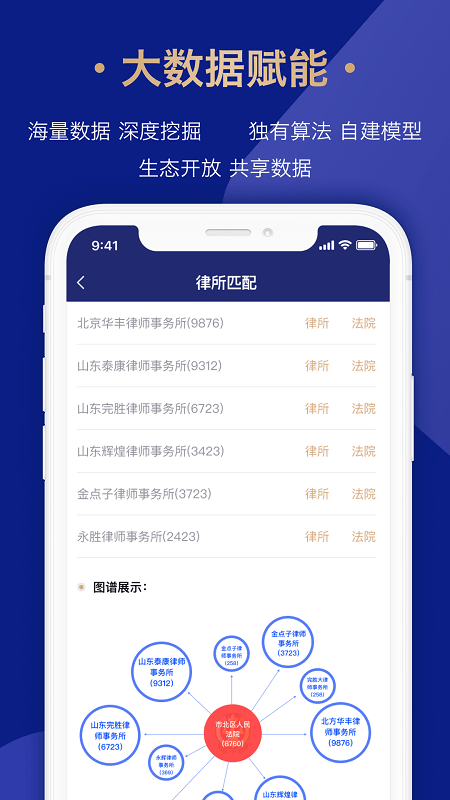 众合律库app 截图4