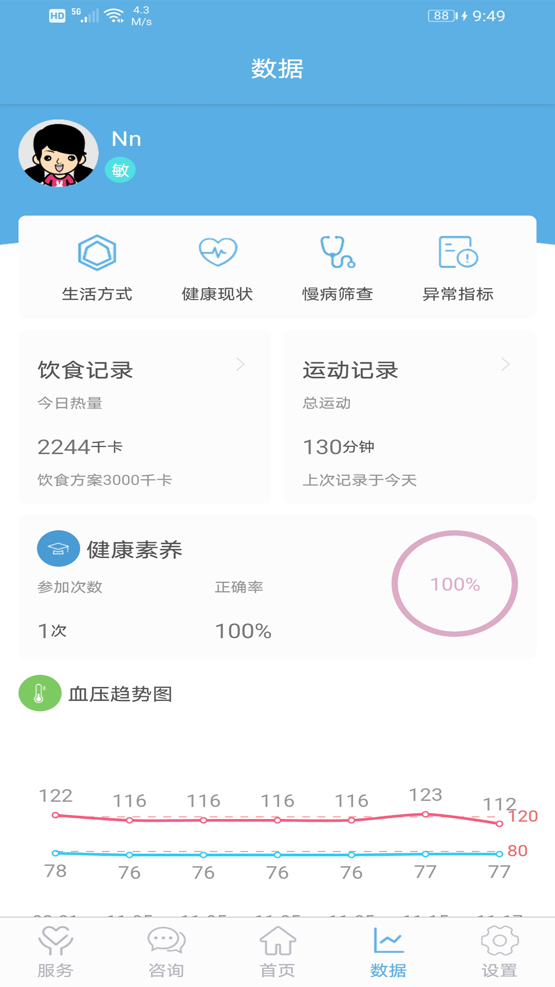 四方健康app