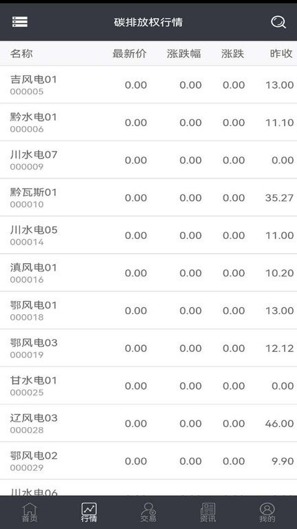四川环境交易app