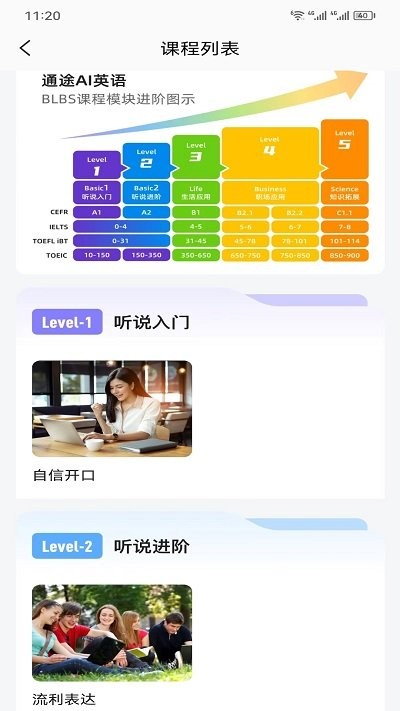 通途英语最新版 截图4