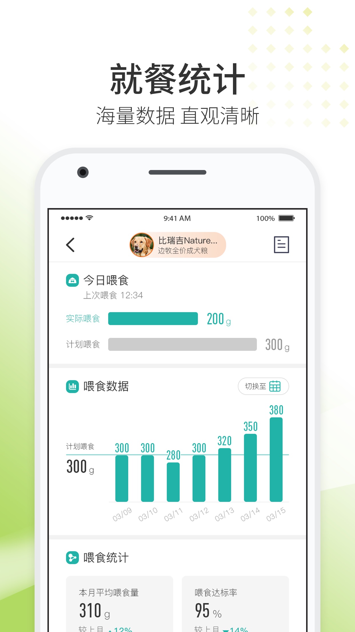 宠保姆app 截图3