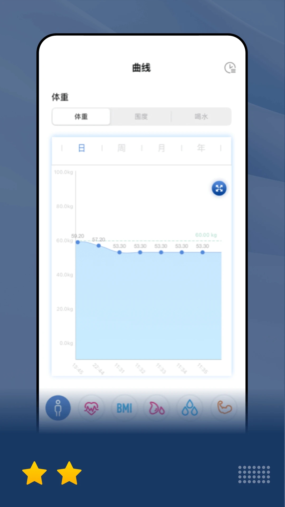 乐瘦(智能体脂秤)app