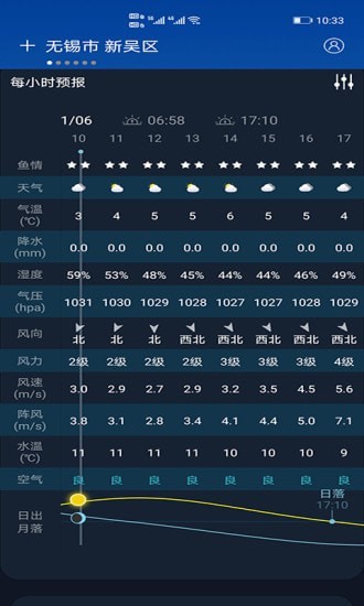 全球天气1.1.6 截图2