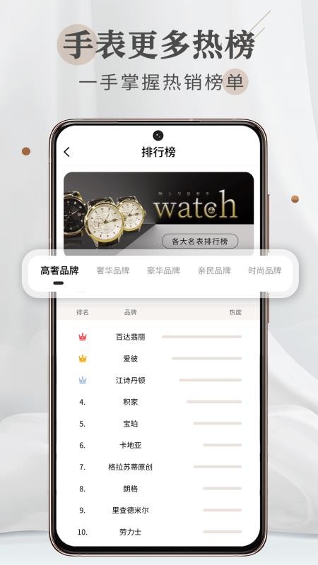 懂表帝软件 截图1