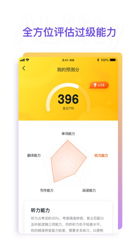 粉笔四六级APP 截图4