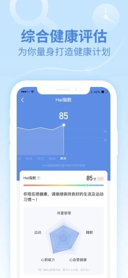 乐心健康app 截图5