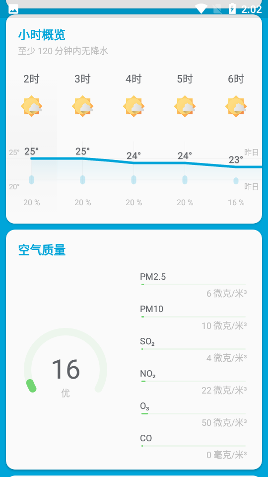 芒果天气预报app 截图2