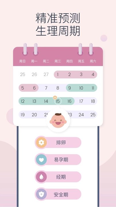 棒米(Femometer) 截图3