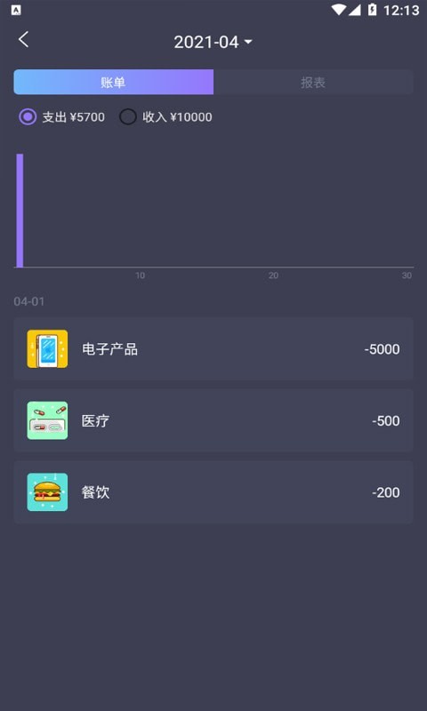 科创账本 截图3