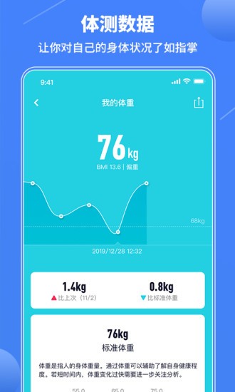 怦怦健身软件 4.0.0 截图3