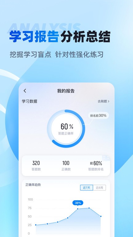 专升本聚题库app 截图1