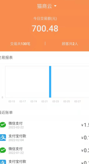 猫商云app 1