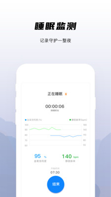 兆观健康Pro 截图5