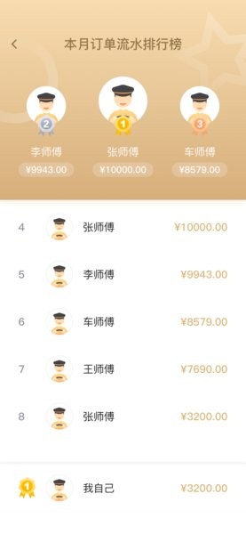 甘薯出行司机端app 4.80.5.0006 截图3