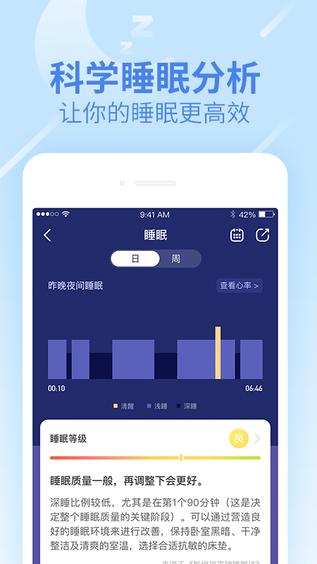乐心运动app中文版 截图2