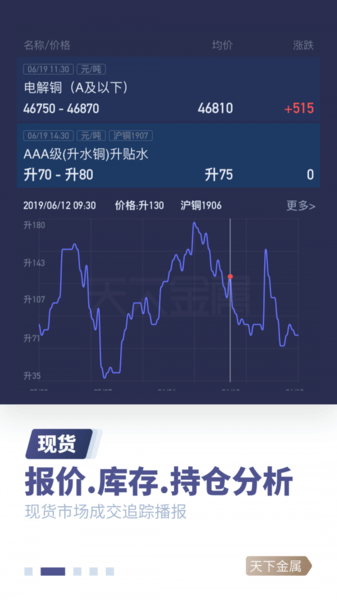 天下金属app 截图1