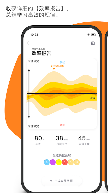 FOCI专注者app