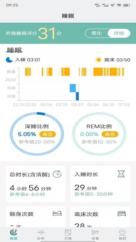 艾守护app 截图3