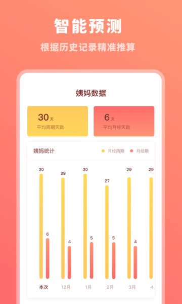 生理期记录app 截图1