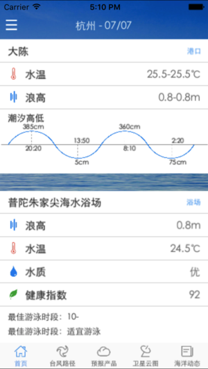 浙江海洋预报app 截图2