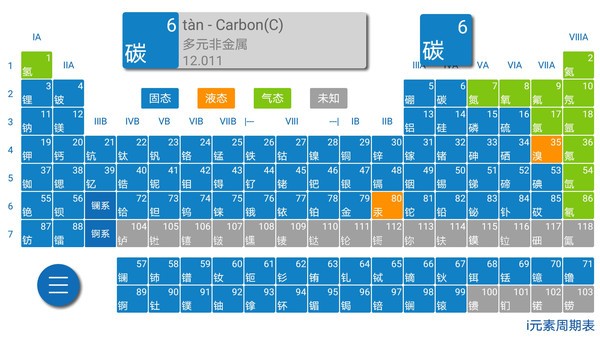 i元素周期表软件 截图1