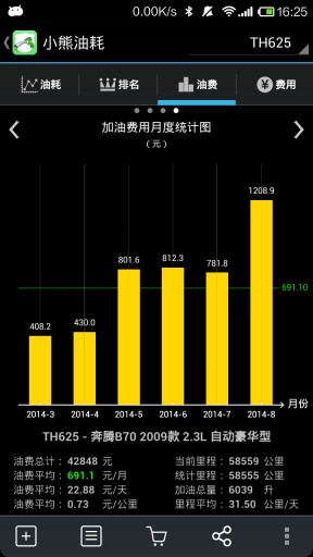 小熊油耗v3.2.61