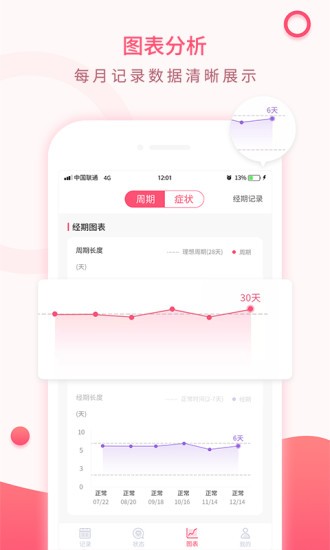 美美经期助手app 截图2