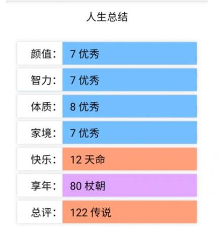 人生重开模拟器游戏