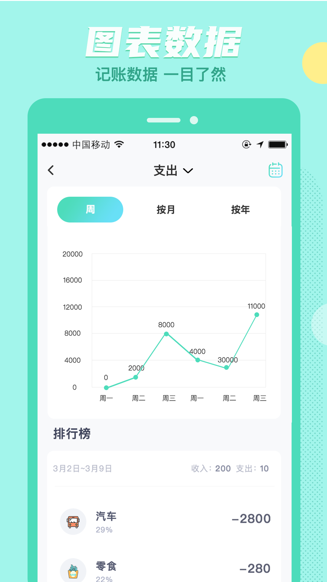 存钱吖app 截图2