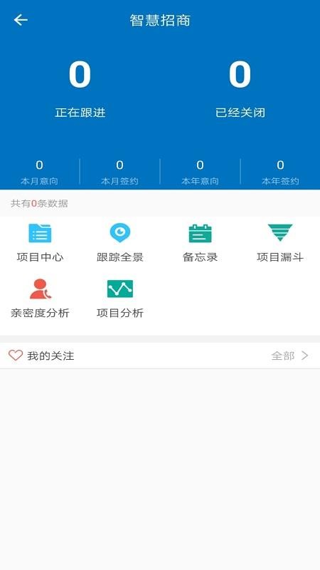 数字产服app 截图2