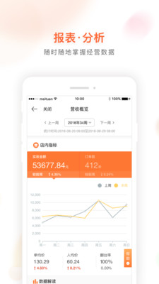 美团管家青春版app 截图3