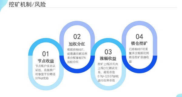 Korbit300 截图4
