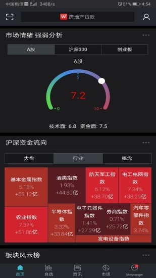 wind金融终端手机版 截图3