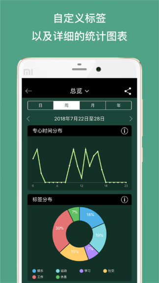 forest专注森林手机版 截图2