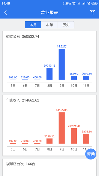 众途车管家