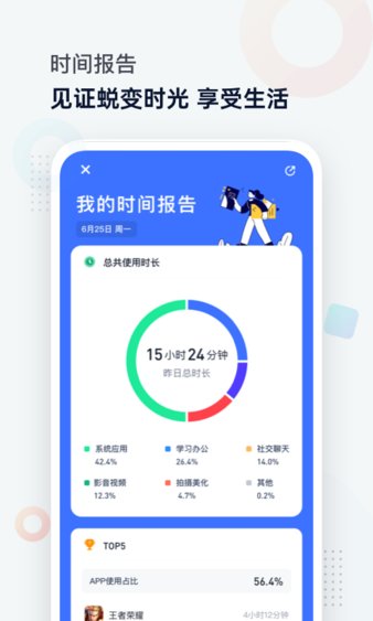 时间统计局app