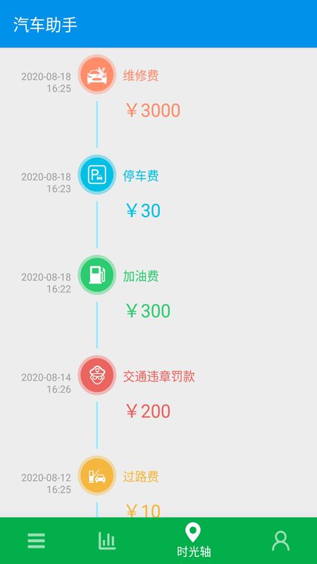 旅游记账app