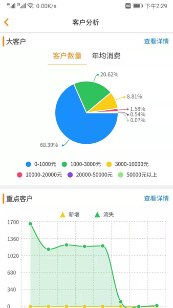 汽修云管家app 截图2