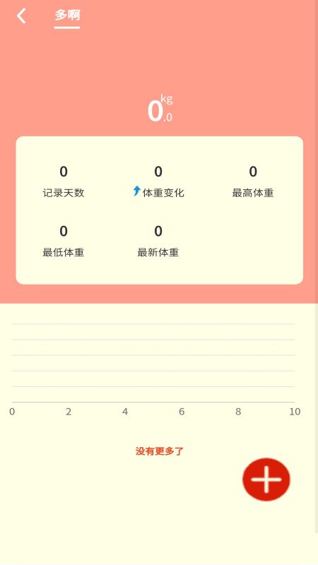 猫咪日记app 1.0