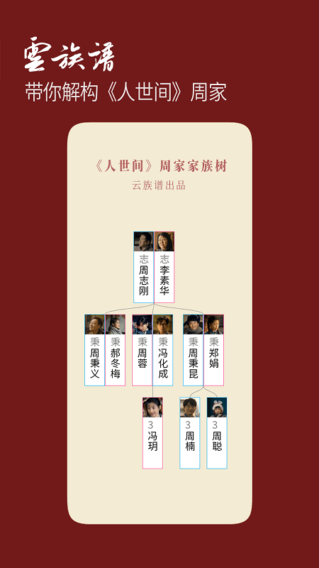 云族谱app 截图1