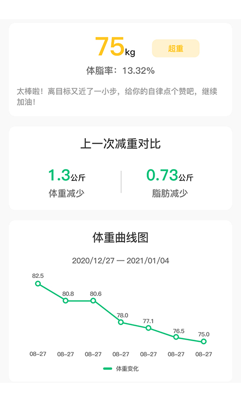 轻匀app 截图2