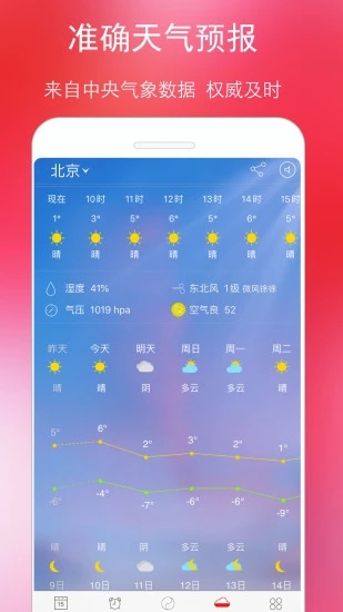 万年历黄历app 截图3