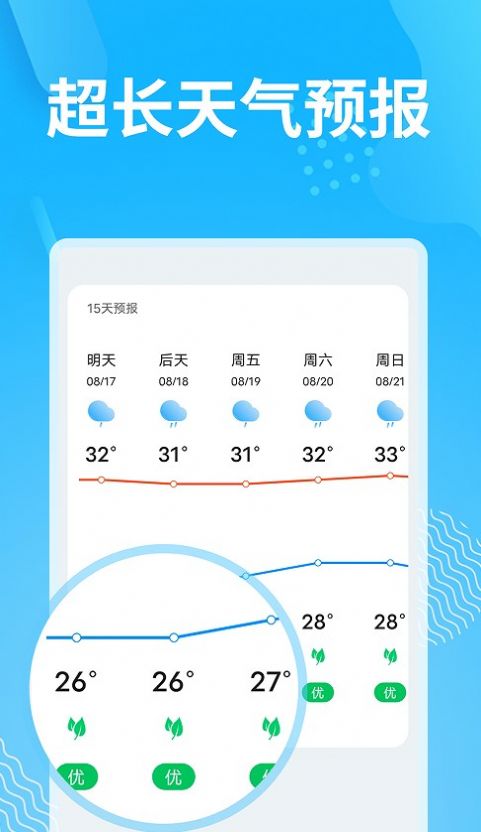 精简天气预报1.0.0