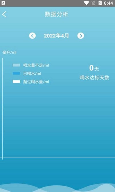 粉兔喝水笔记app 截图2