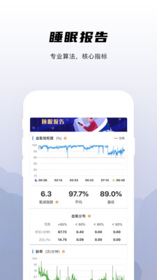 兆观健康Pro 截图2