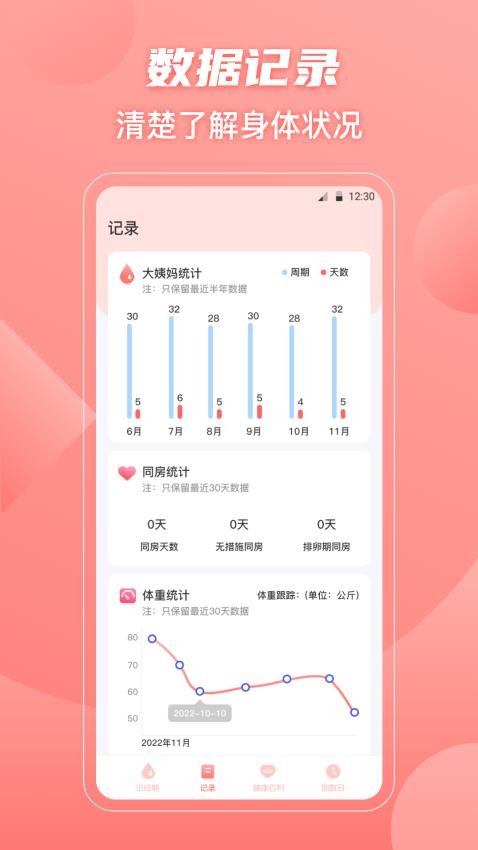 经期大姨妈助手app 截图3