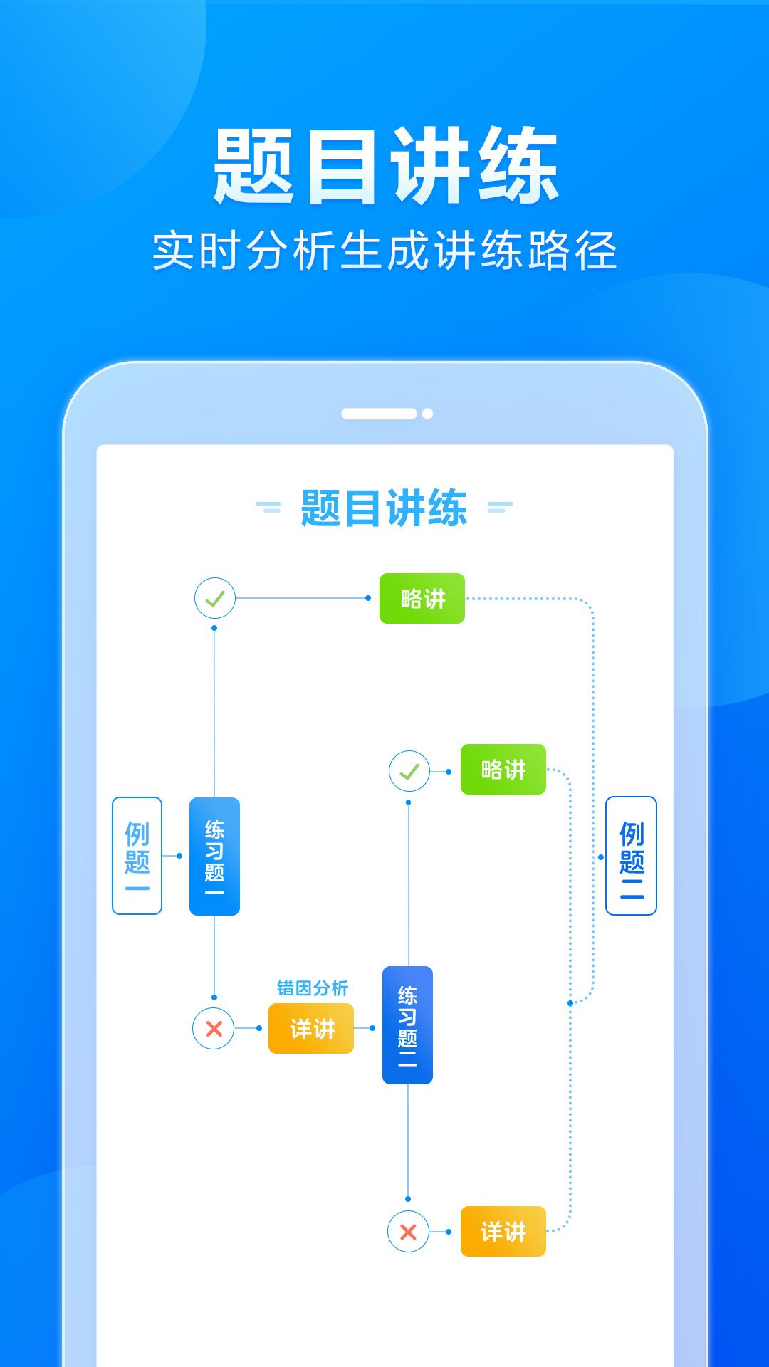 小马AI课初中版app 截图1